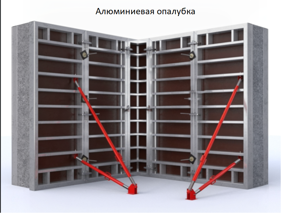 алюминиевая опалубка в Саратове