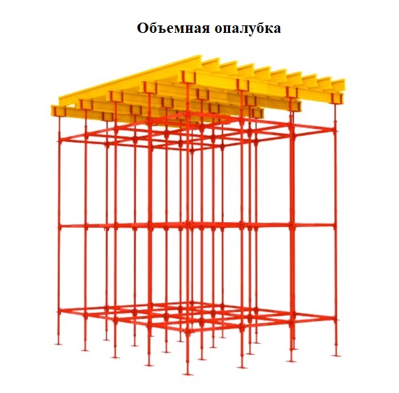 объемная опалубка в Саратове