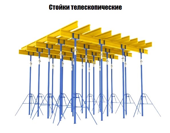 Купить телескопические стойки в Саратове